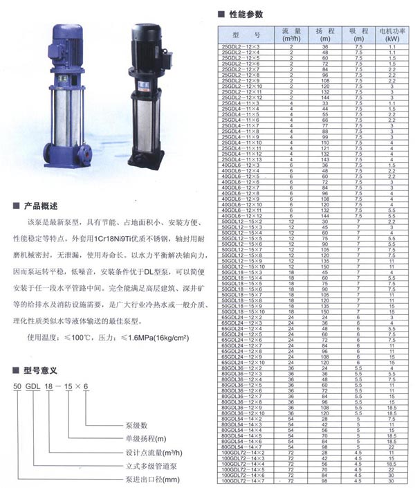 GDL立式多级管道泵
